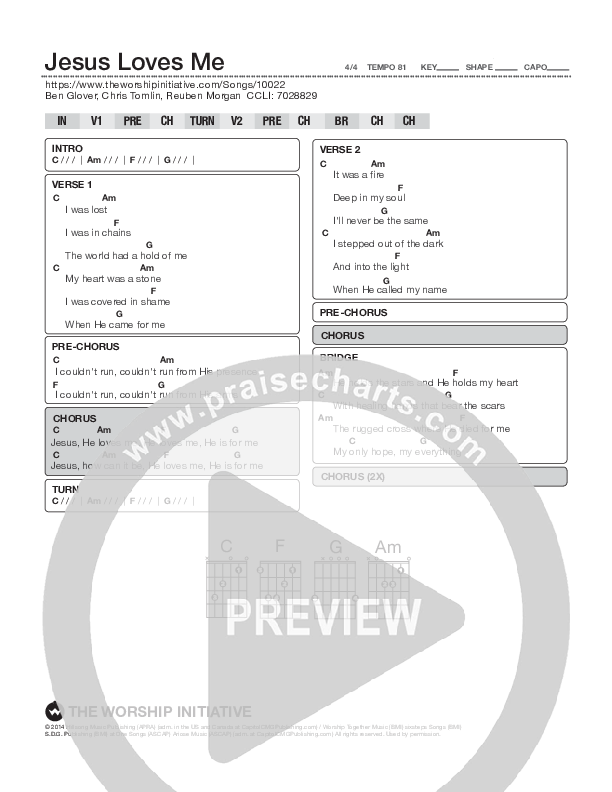 Jesus Loves Me Chord Chart (Shane & Shane / The Worship Initiative)