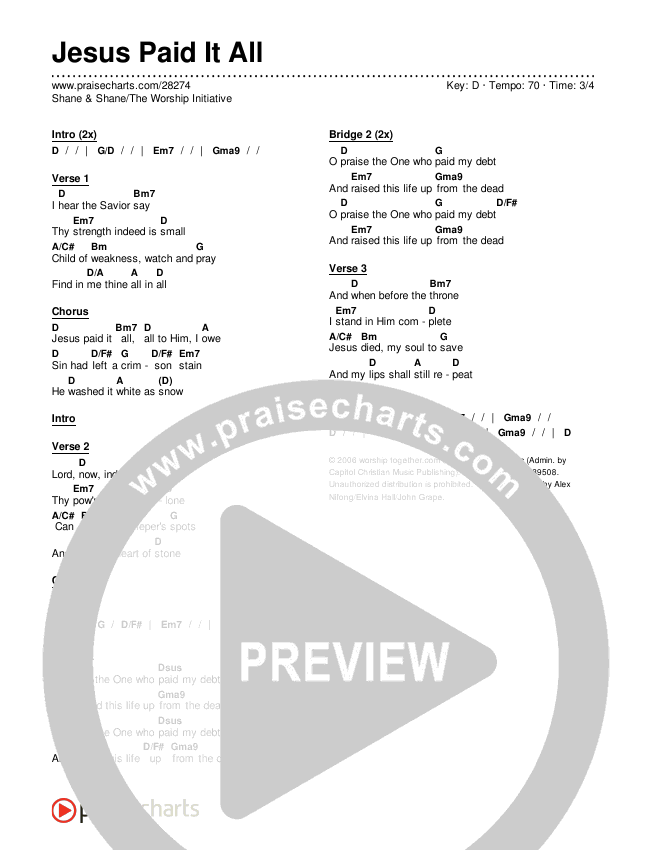 Jesus Paid It All Chords & Lyrics (Shane & Shane / The Worship Initiative)