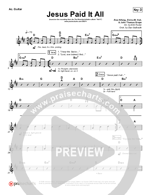 Jesus Paid It All Rhythm Chart (Shane & Shane / The Worship Initiative)