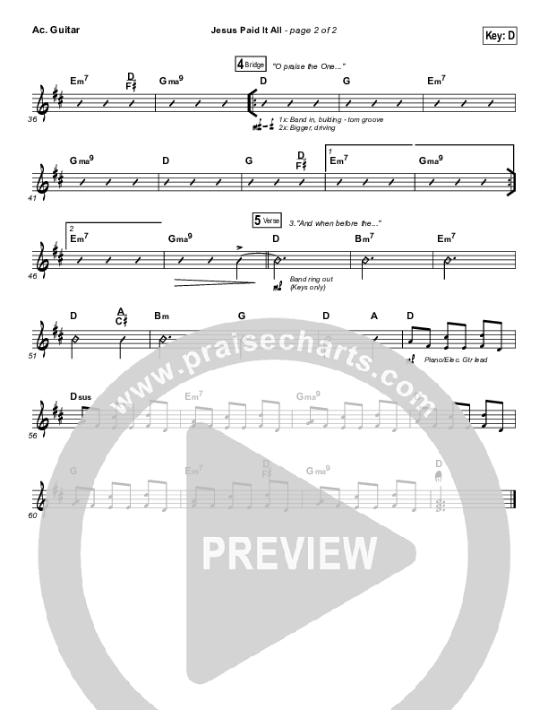 Jesus Paid It All Acoustic Guitar (Shane & Shane / The Worship Initiative)