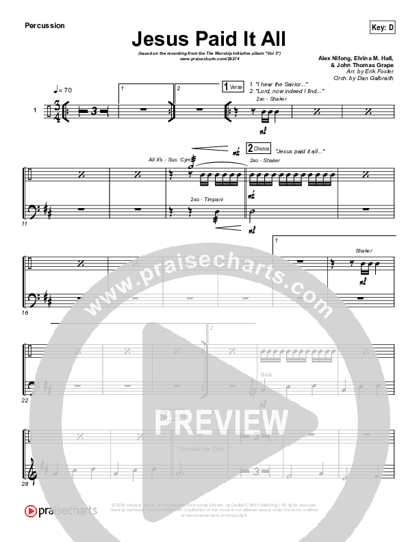 Jesus Paid It All Percussion (Shane & Shane / The Worship Initiative)