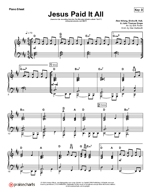 Jesus Paid It All Piano Sheet (Shane & Shane / The Worship Initiative)