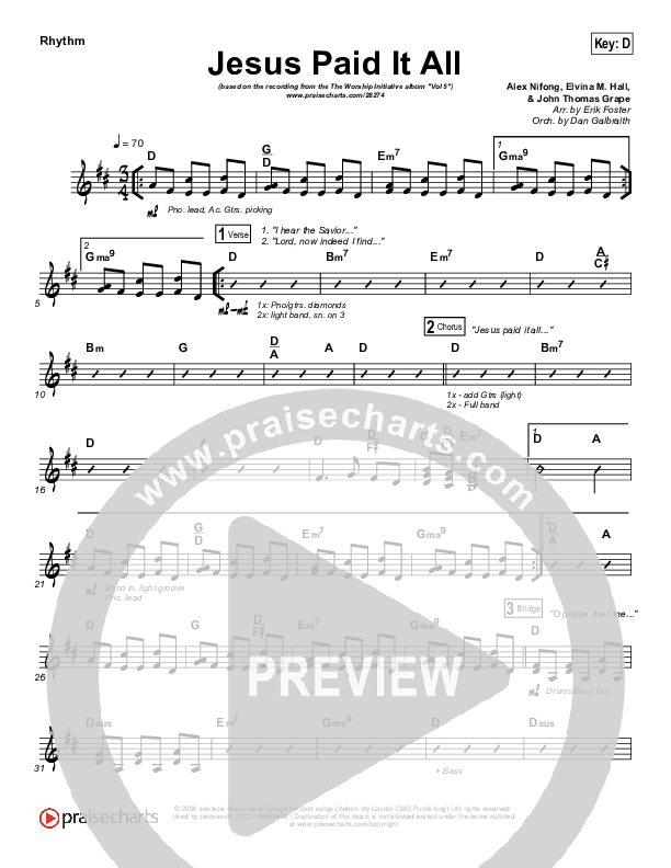 Jesus Paid It All Rhythm Chart (Shane & Shane / The Worship Initiative)