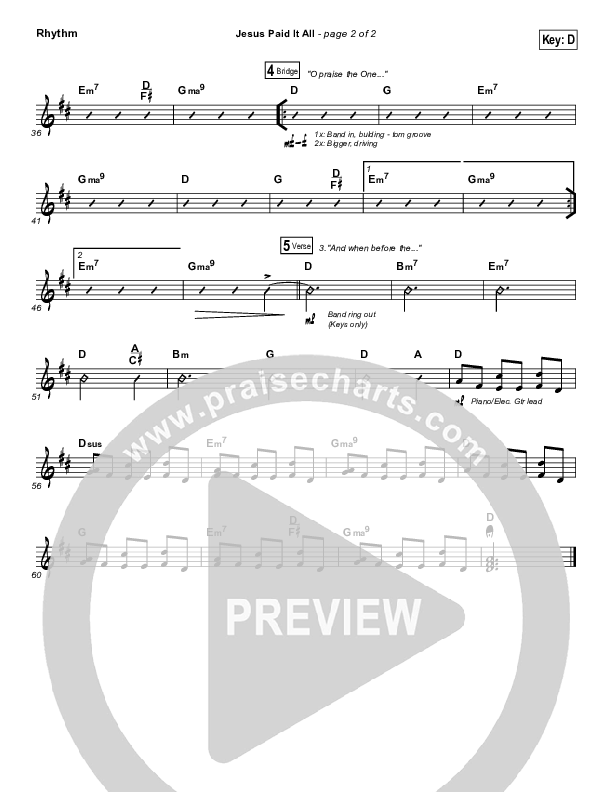 Jesus Paid It All Rhythm Chart (Shane & Shane / The Worship Initiative)