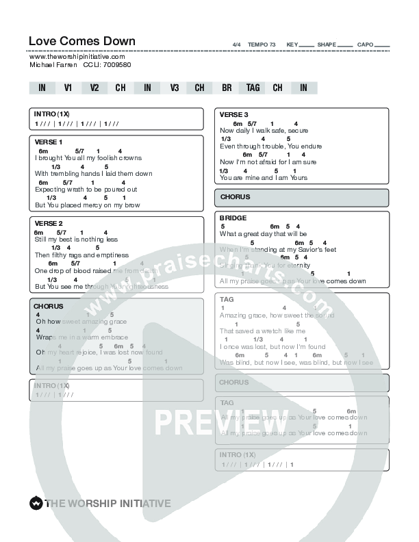 Love Comes Down Chords & Lyrics (Shane & Shane / The Worship Initiative)