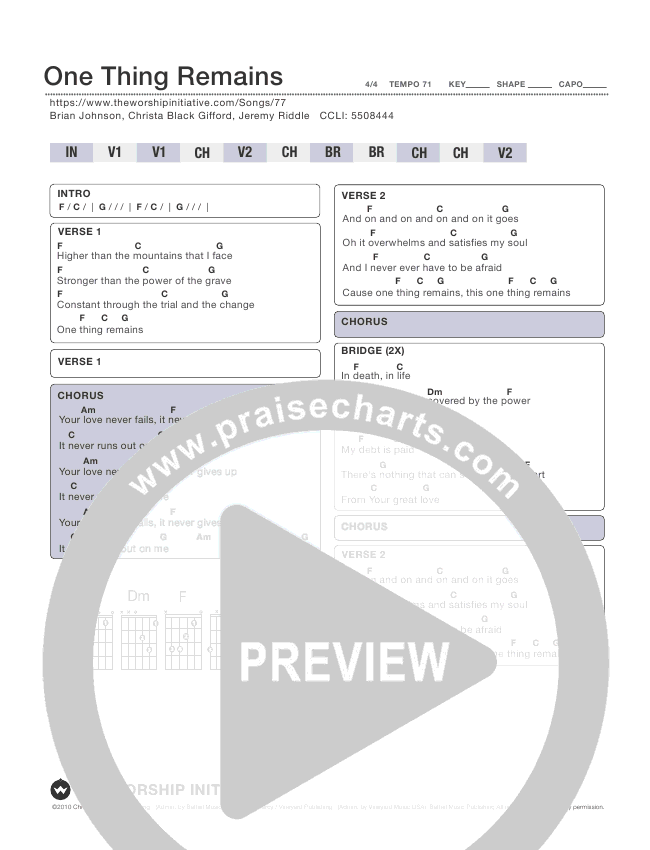 one thing chords one thing chords