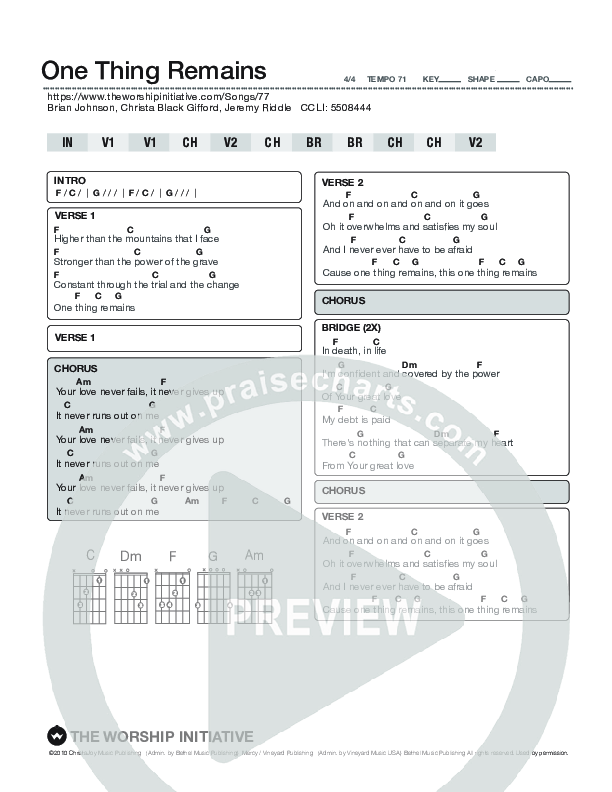 One Thing Remains Chord Chart (Shane & Shane / The Worship Initiative)