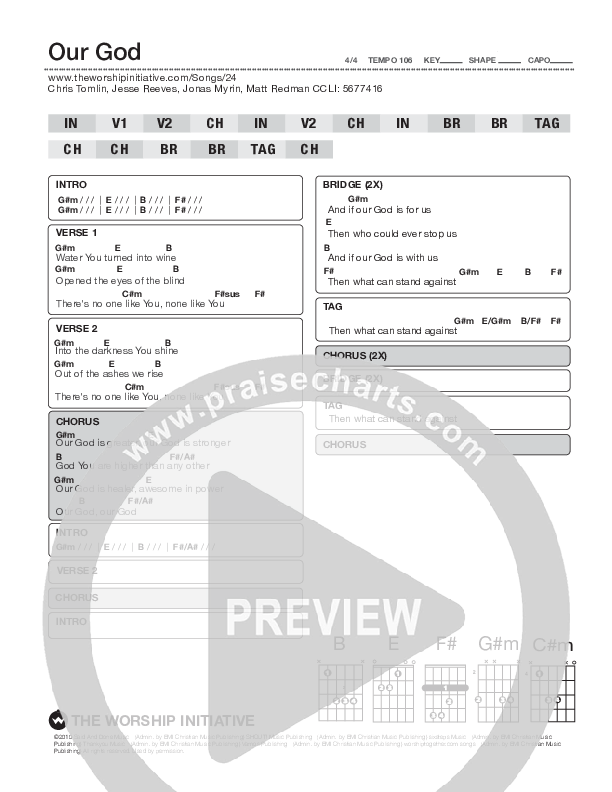 Our God Chord Chart (Shane & Shane / The Worship Initiative)