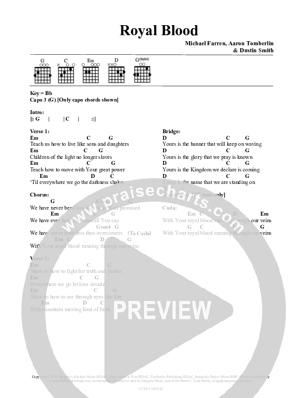 Royal Blood Chords & Lyrics (All About Worship / Michael Farren)