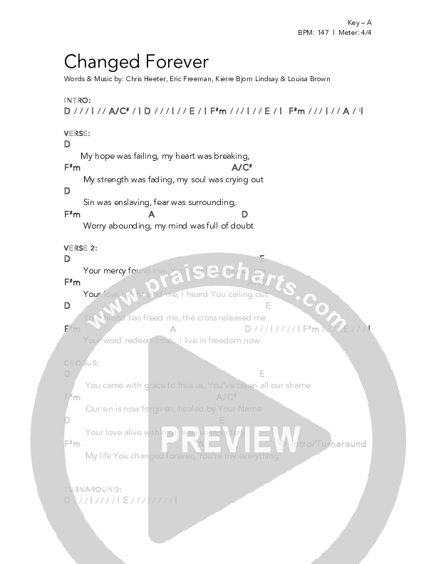 Changed Forever Chords & Lyrics (Daystar Worship)