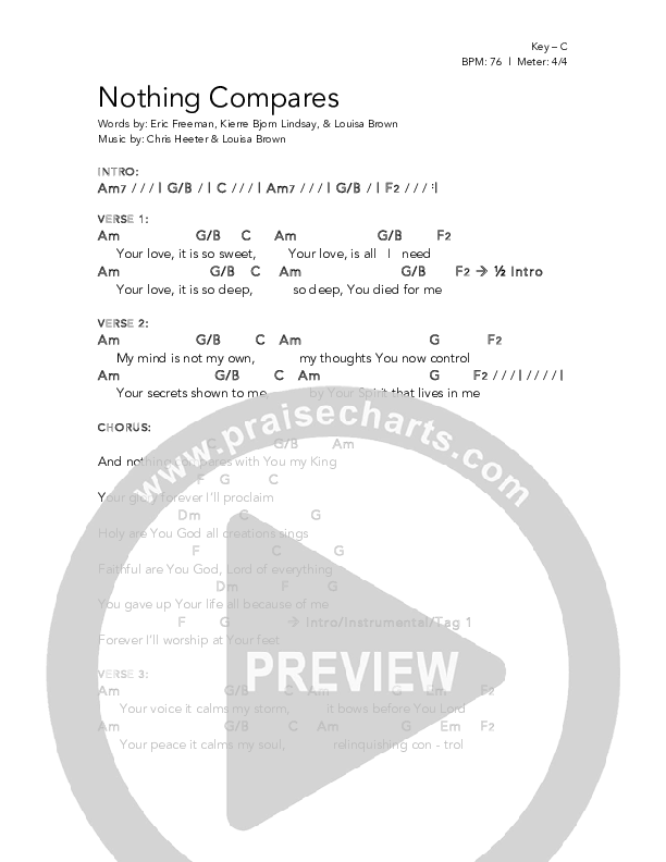 Nothing Compares Chords & Lyrics (Daystar Worship)