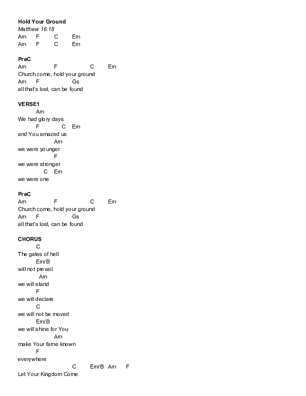 Hold Your Ground Chords & Lyrics (Amanda Blankenship / Megan Parker / Zach Carpenter)