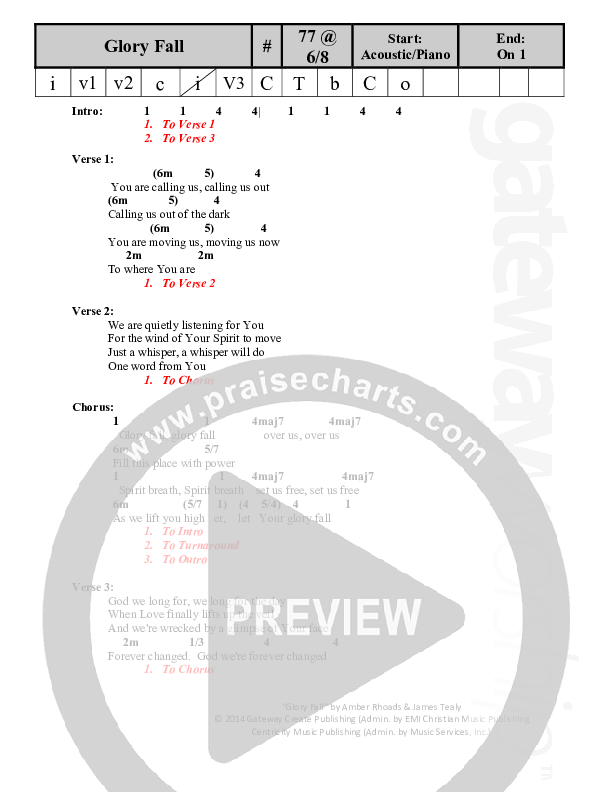 Glory Fall Chords & Lyrics (Amber Rhoads / Gateway Devotions)