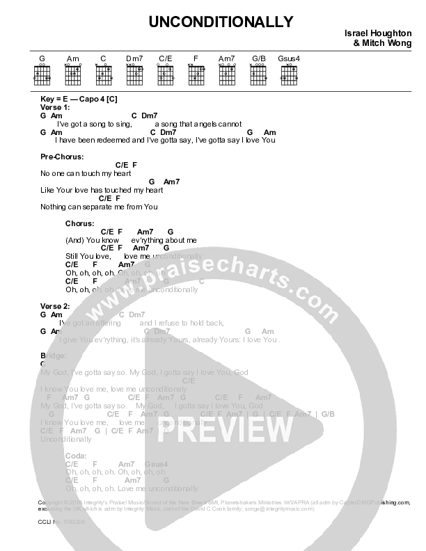 Unconditionally Chords & Lyrics (Seth & Nirva)