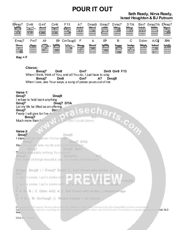 Pour It Out Chords & Lyrics (Seth & Nirva)