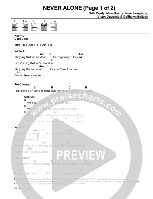 Never Alone Chords & Lyrics (Seth & Nirva)