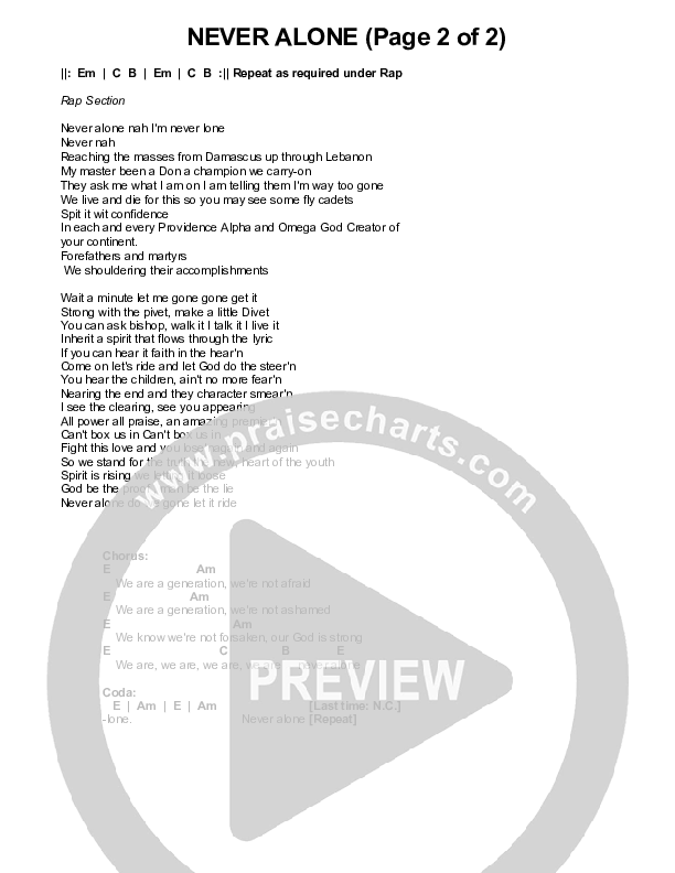 Never Alone Chords & Lyrics (Seth & Nirva)