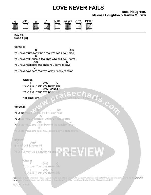 Love Never Fails Chords & Lyrics (Seth & Nirva)