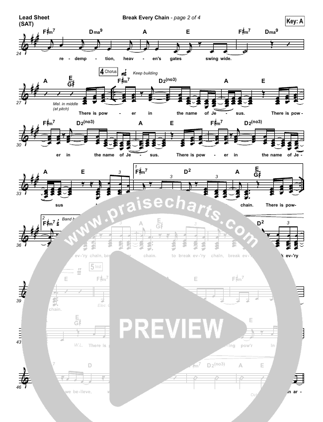 Break Every Chain Sheet Music (Jesus Culture / Kristene DiMarco