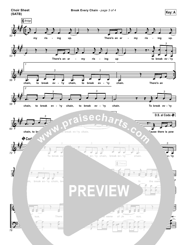 Break Every Chain Sheet Music PDF (Jesus Culture / Kristene DiMarco