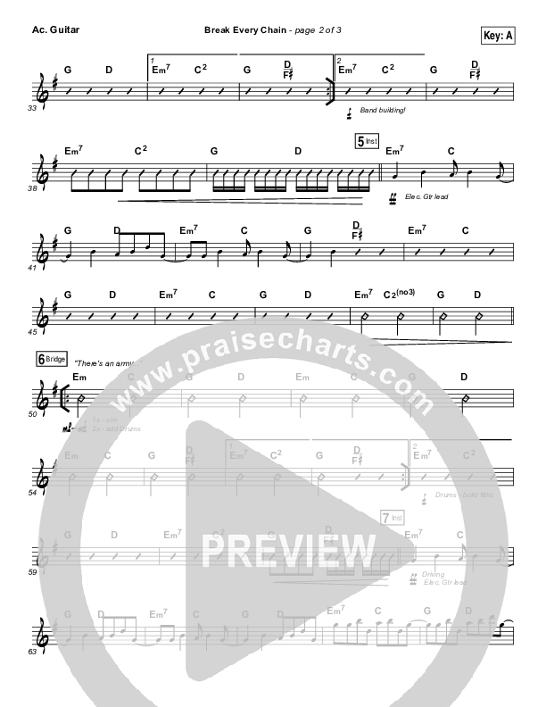 Break Every Chain Acoustic Guitar Sheet Music PDF (Jesus Culture