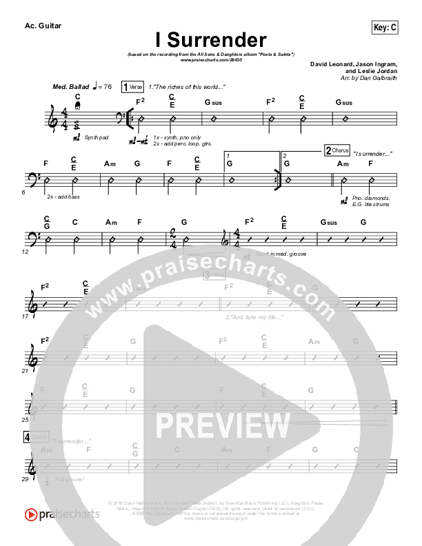 I Surrender Acoustic Guitar (All Sons & Daughters)