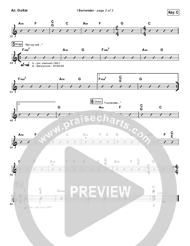 I Surrender Acoustic Guitar (All Sons & Daughters)