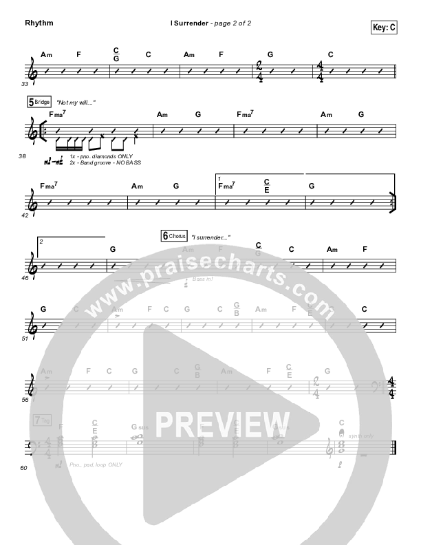 I Surrender Rhythm Chart (All Sons & Daughters)