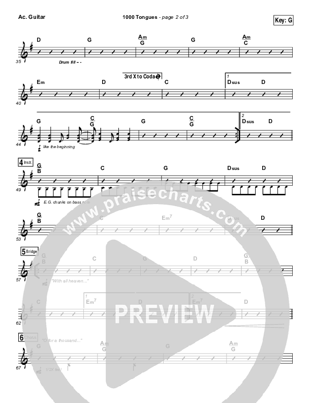 1000 Tongues Acoustic Guitar (Vertical Worship)