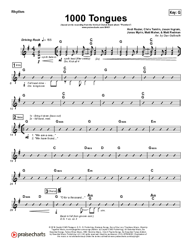 1000 Tongues Rhythm Chart (Vertical Worship)
