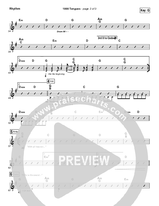 1000 Tongues Rhythm Chart (Vertical Worship)