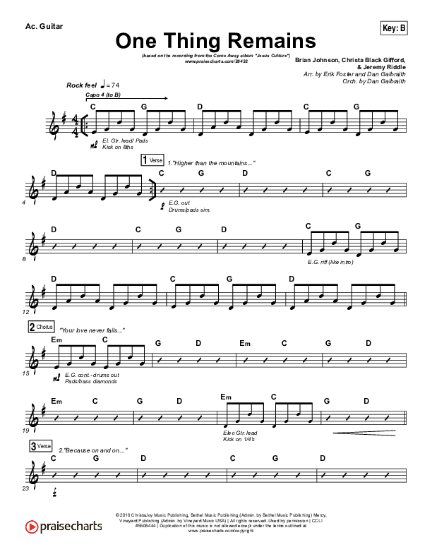 One Thing Remains Acoustic Guitar (Jesus Culture)