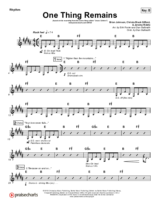 One Thing Remains Rhythm Chart (Jesus Culture)