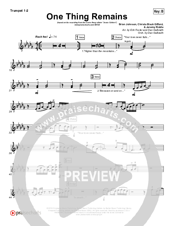 One Thing Remains Brass Pack (Jesus Culture)