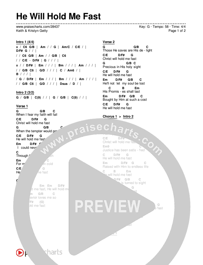 He Will Hold Me Fast Chords & Lyrics (Keith & Kristyn Getty)