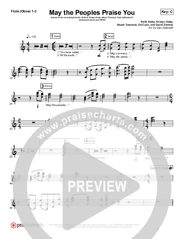 May The Peoples Praise You Wind Pack (Keith & Kristyn Getty)