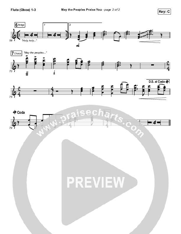 May The Peoples Praise You Wind Pack (Keith & Kristyn Getty)