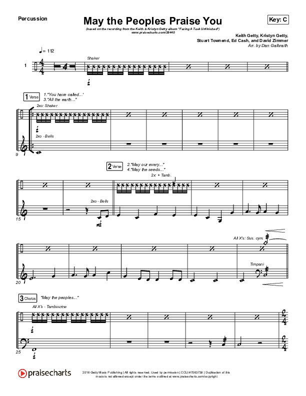 May The Peoples Praise You Percussion (Keith & Kristyn Getty)