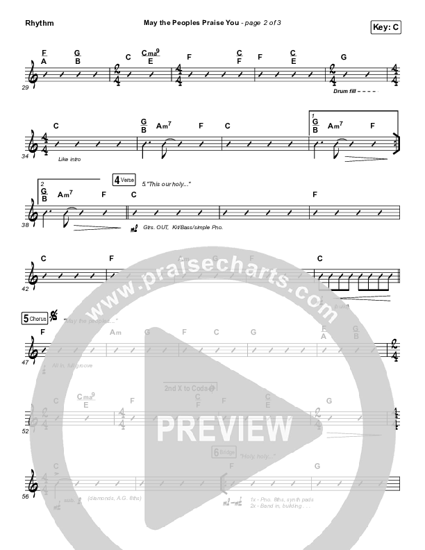 May The Peoples Praise You Rhythm Chart (Keith & Kristyn Getty)