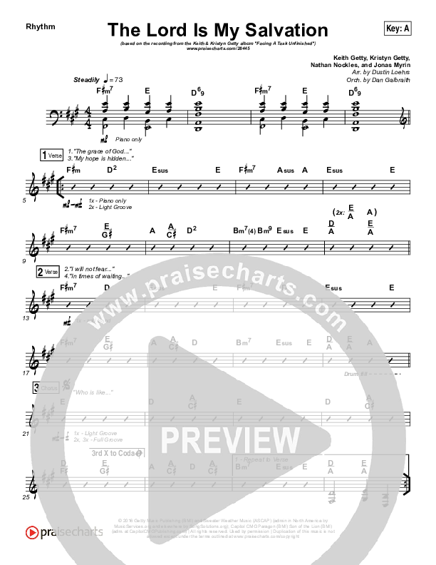 The Lord Is My Salvation Rhythm Chart (Keith & Kristyn Getty)