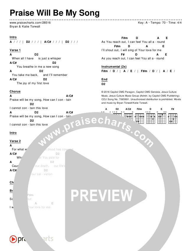 Praise Will Be My Song Chords & Lyrics (Bryan & Katie Torwalt)