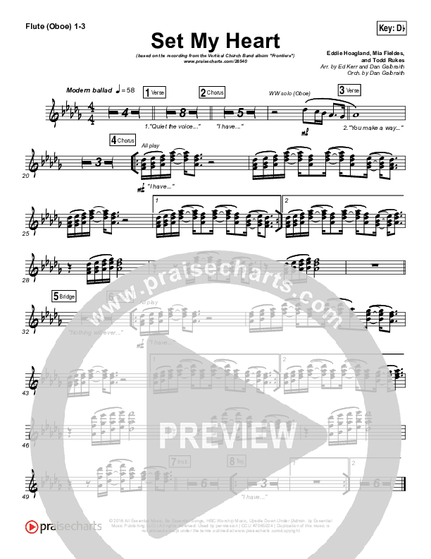 Set My Heart Wind Pack (Vertical Worship)