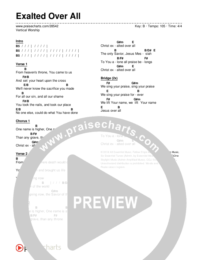 Exalted Over All Chords & Lyrics (Vertical Worship)