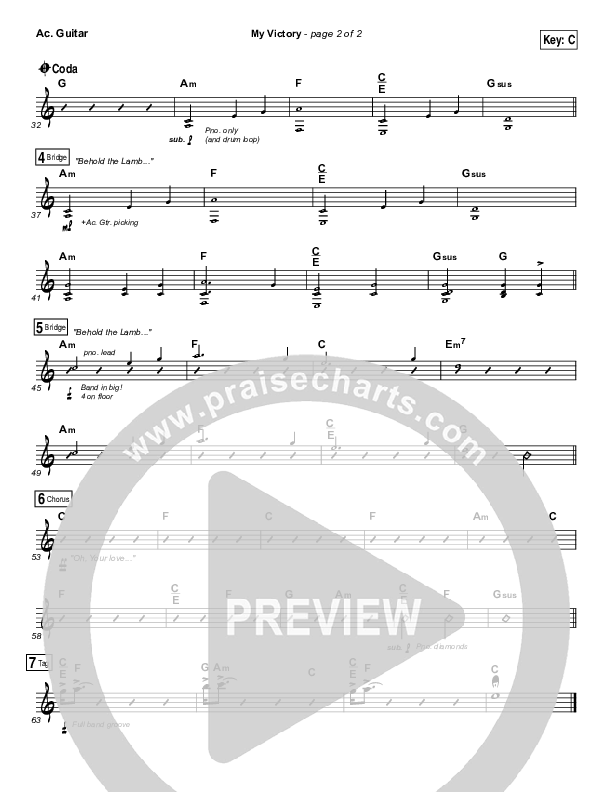 My Victory Acoustic Guitar (David Crowder)