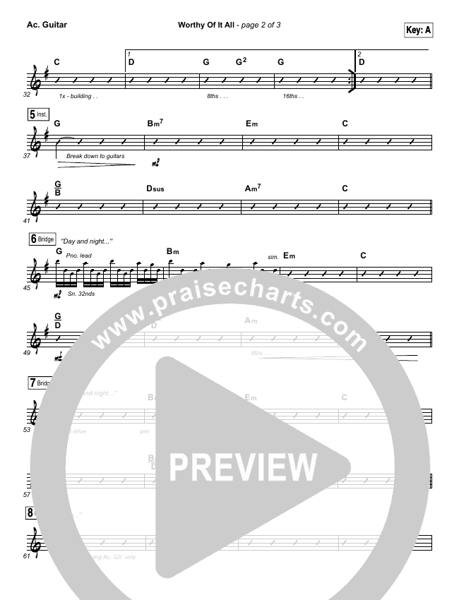 Worthy Of It All Chords Polizdraw Worthy of it all chords polizdraw