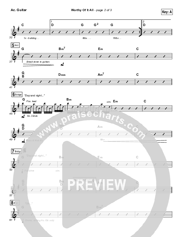 Worthy Of It All Acoustic Guitar (Onething Live / David Brymer)