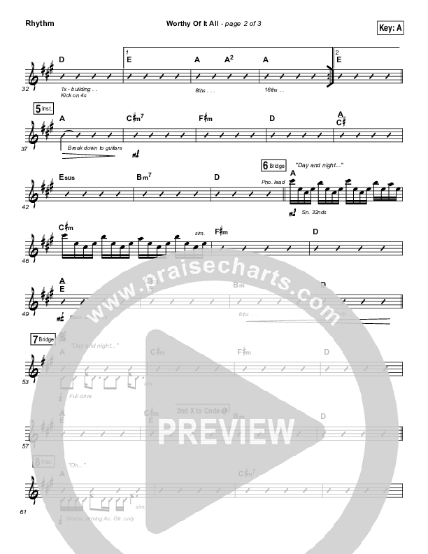 Worthy Of It All Rhythm Chart (Onething Live / David Brymer)