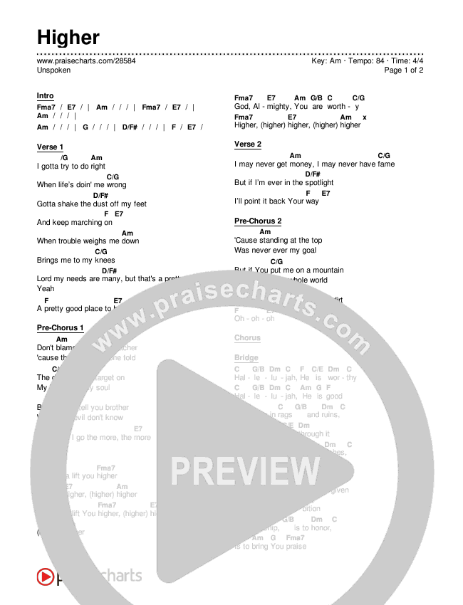 Higher Chords & Lyrics (Unspoken)