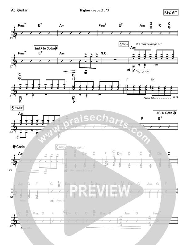 Higher Acoustic Guitar (Unspoken)