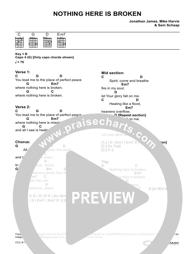 Guitar Broken Chords Chart Pdf